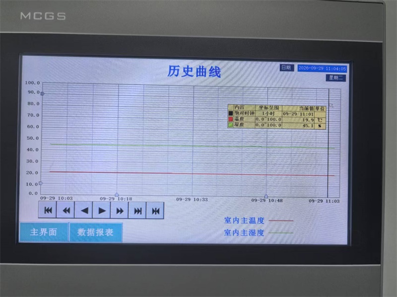 18.温度和湿度记录曲线.jpg